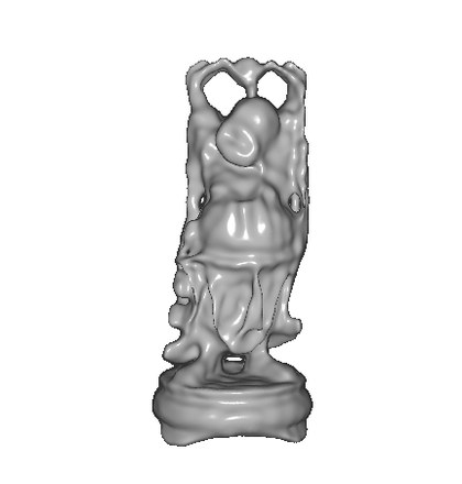 Buddha, coarse level